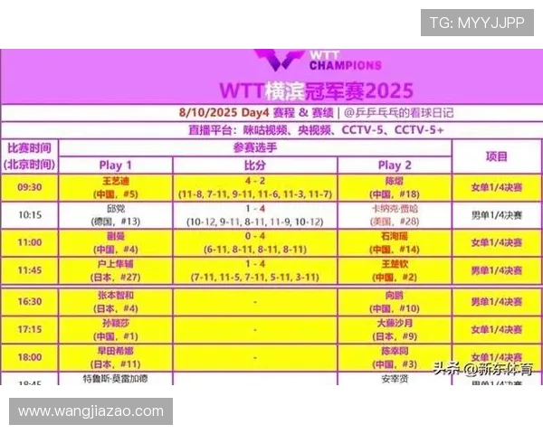 国乒男单失利原因揭秘张本止步